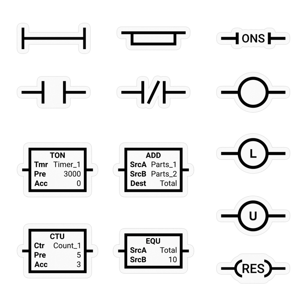 Instruction Sticker Pack